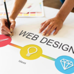 How Professional Web Design Can Elevate Your Business Online
