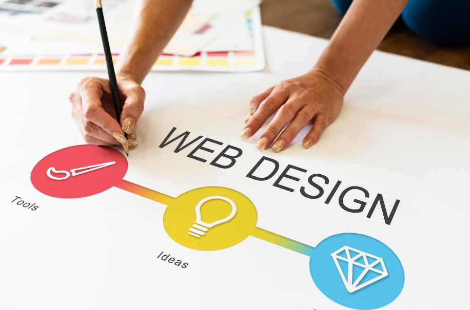How Professional Web Design Can Elevate Your Business Online