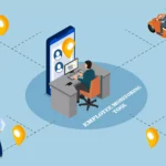 Employee Monitoring System Tools That Help Managers Work Smarter