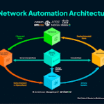 online z test calculator