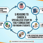5 Reasons to Choose a Specialized Study in Italy Consultant for Indian Students?