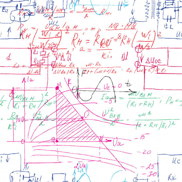 MATLAB Writing for Energy System Simulations