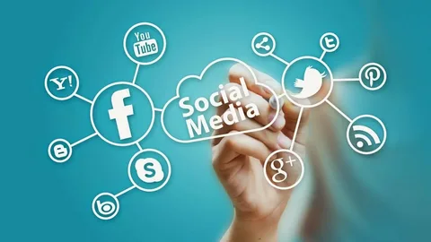 Social Media Marketing: Driving Business Growth in the Digital Age